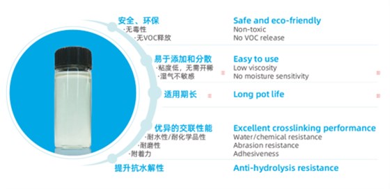 HyMax CA 水性交聯劑